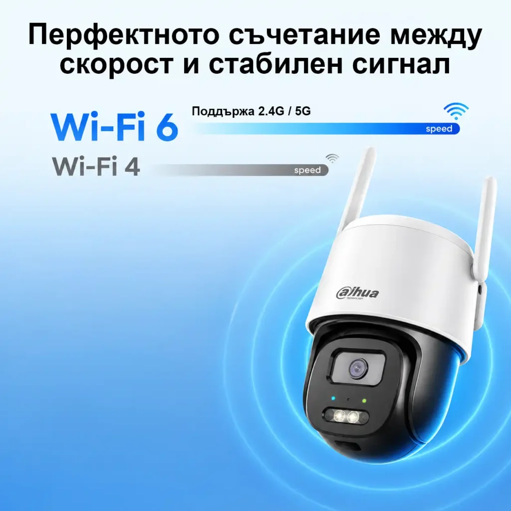 Dahua APOLLO BP5E 5MP Wi-Fi соларна PT камера с 10 000 mAh батерия, AI детекция и цветно нощно виждане