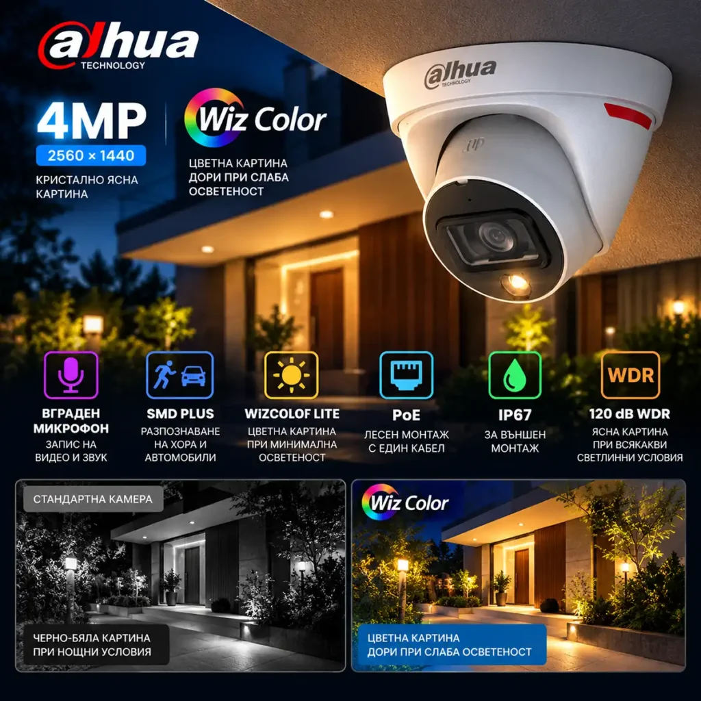 Dahua IPC-HDW1439T1-A-LED-0280B-PRO – 4MP WizColor Lite IP куполна камера, 2.8 mm, SMD+, микрофон, PoE