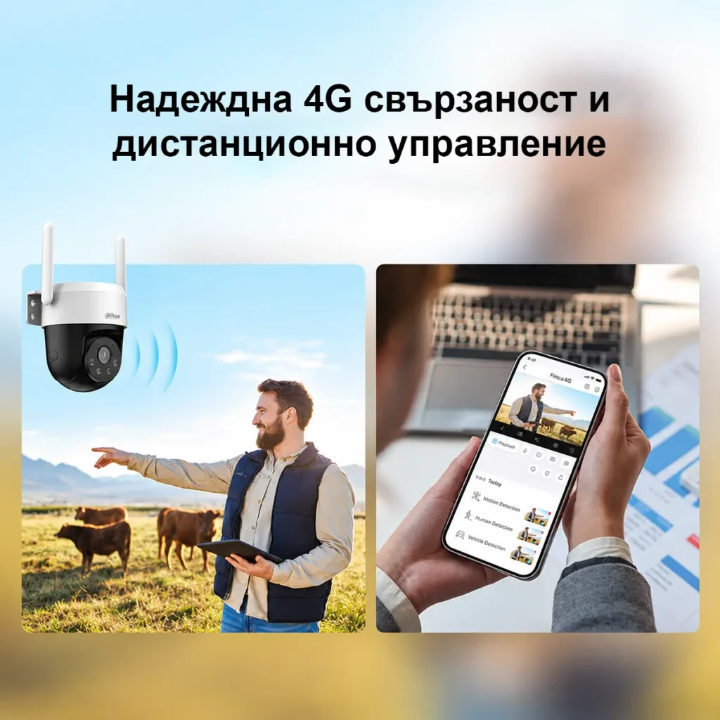 Dahua P5AE-PV-4G-0400B 5MP 4G PT камера с AI, Auto Tracking, цветно нощно виждане и двупосочно аудио