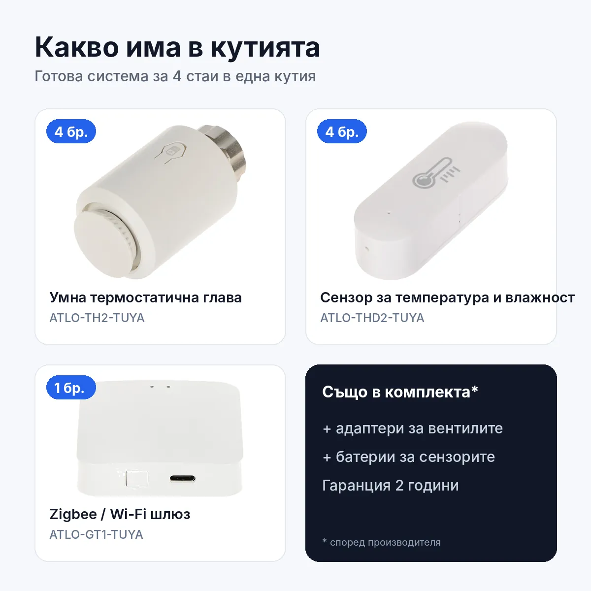 ATLO ATLO-TH-TUYA-4 – Комплект 4 умни термостатични глави + 4 сензора + Zigbee шлюз, Tuya Smart - Image 2